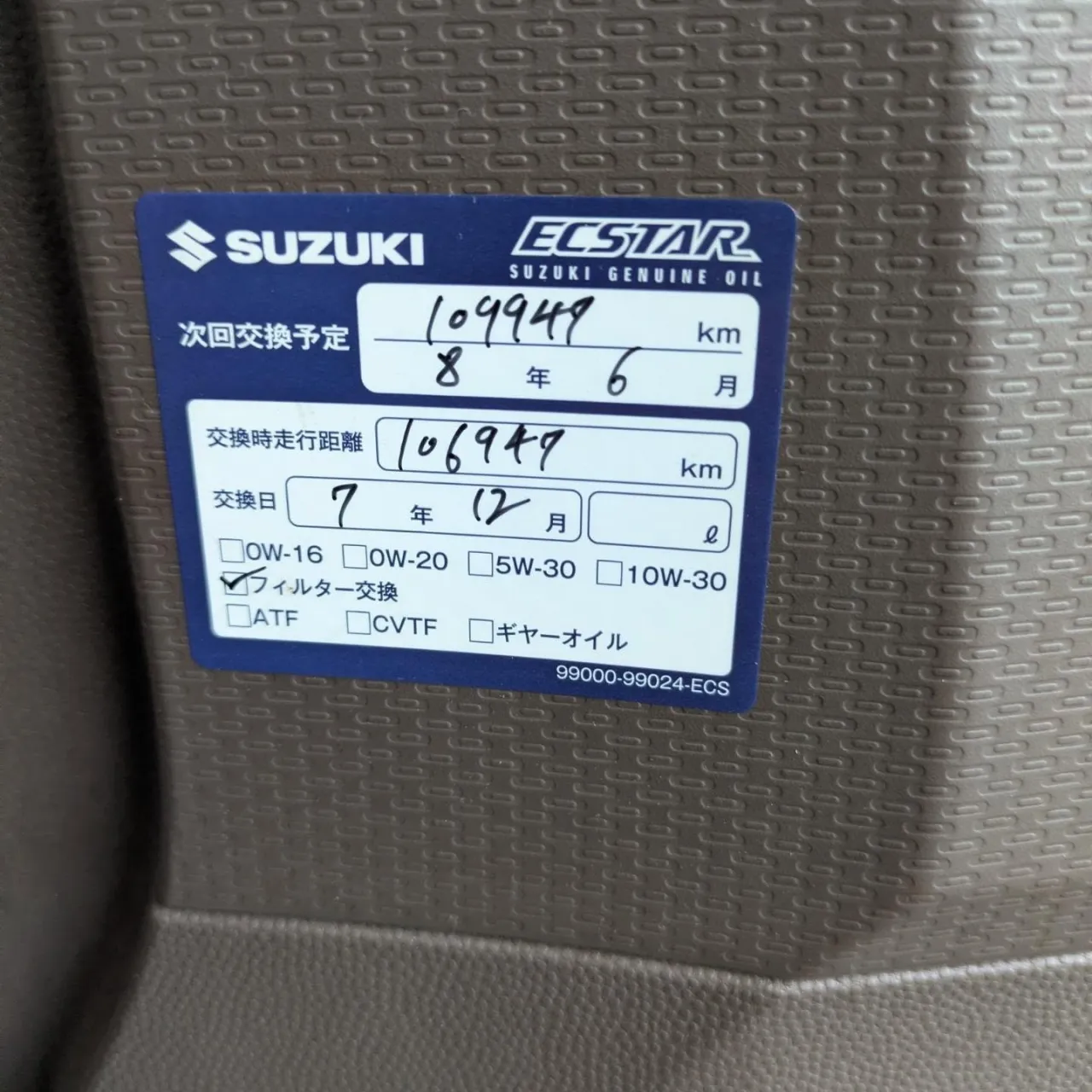 #中古車選びのポイント