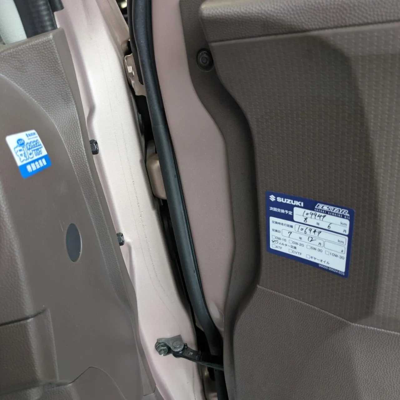 #中古車選びのポイント